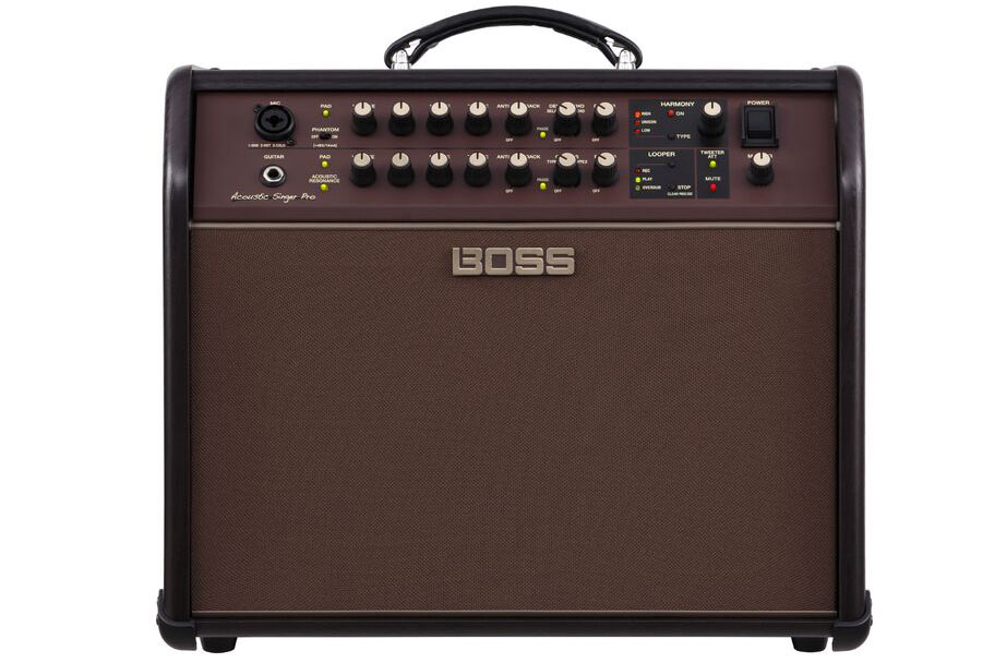 What Is an Effects Loop on a Guitar Amp?