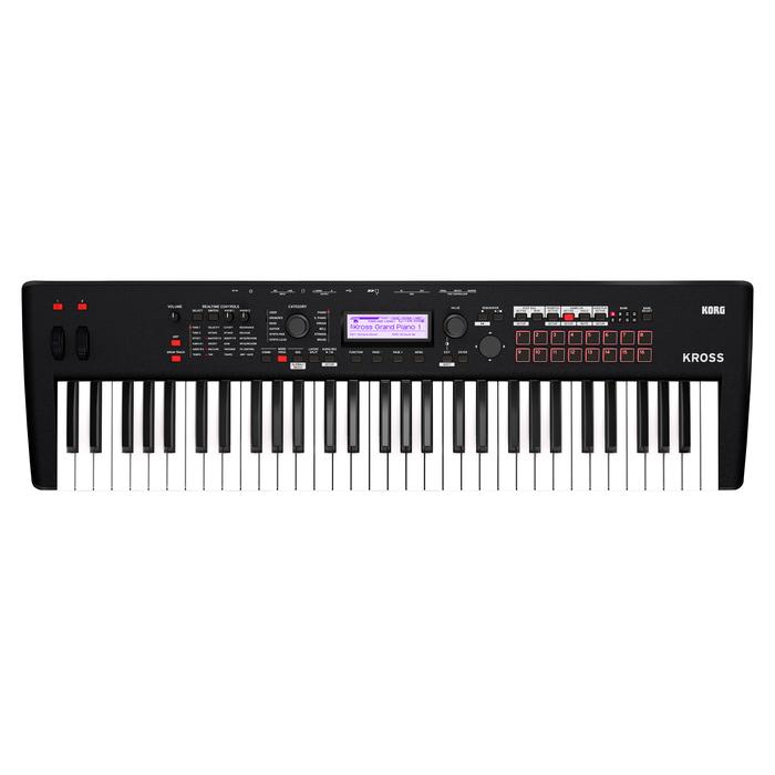 Synthesizer Vs. Keyboard