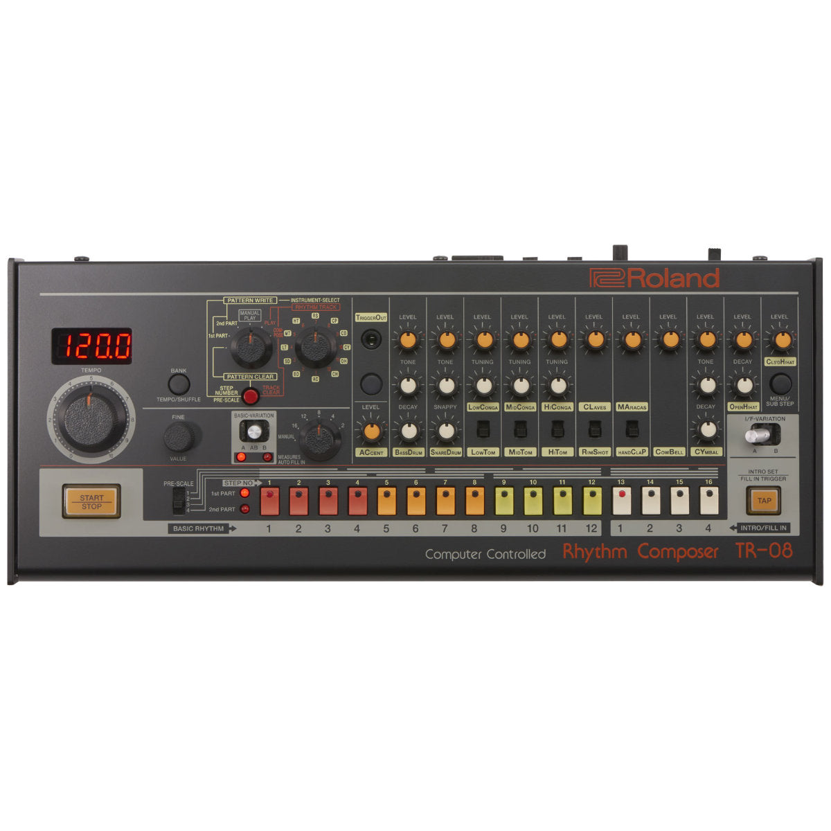 Roland TR-08 Sound Module - Bananas at Large®