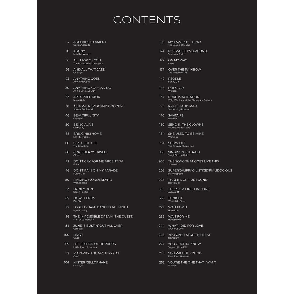 Hal Leonard First 50 Theater Songs You Should Play on Piano Easy Piano Songbook Softcover