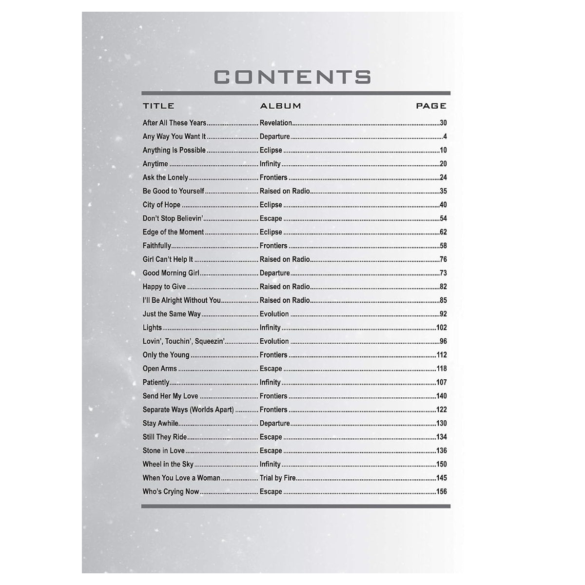 Alfred Journey: Piano Sheet Music Anthology