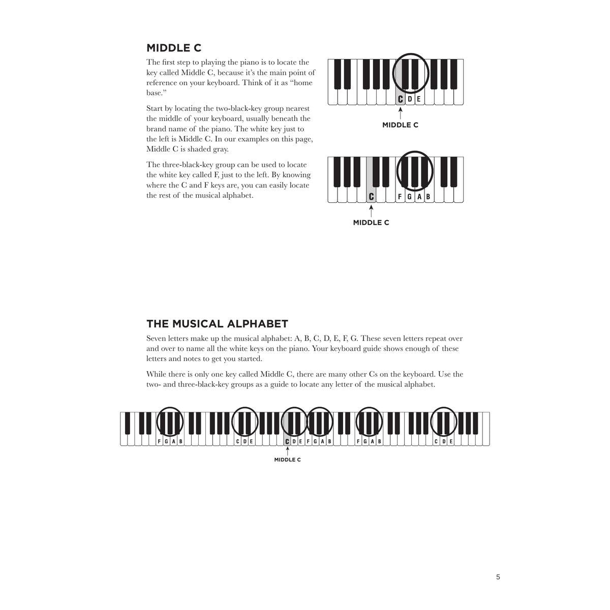 Hal Leonard Easy Adult Piano Beginner's Course - Updated Edition A Step-by-Step Learning System - Easy Adult Piano Softcover Audio Online - Bananas at Large®