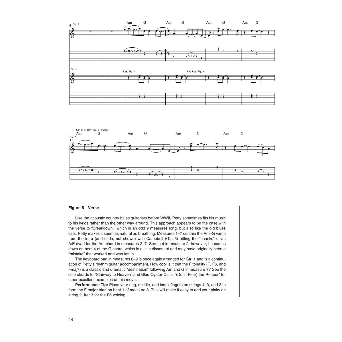 Hal Leonard - Tom Petty Guitar Signature Licks - Signature Licks Softcover Audio Online - TAB - Bananas at Large®