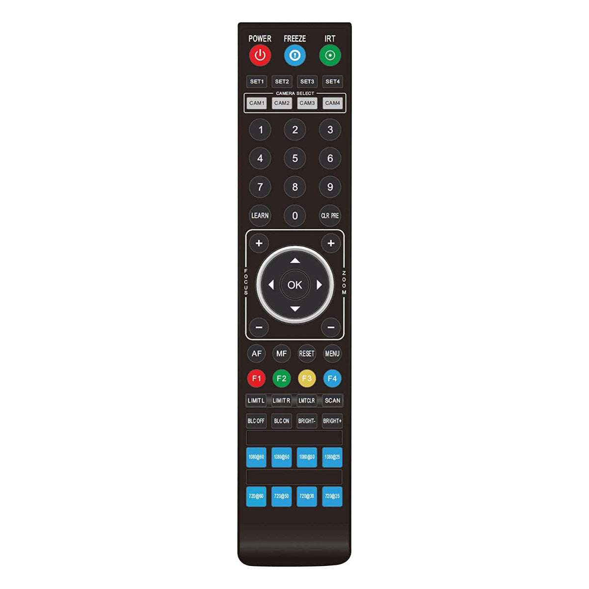 Roland PTZ Video Bundle - Complete Expandable Audio Video Streaming System - Grey AVIPAS