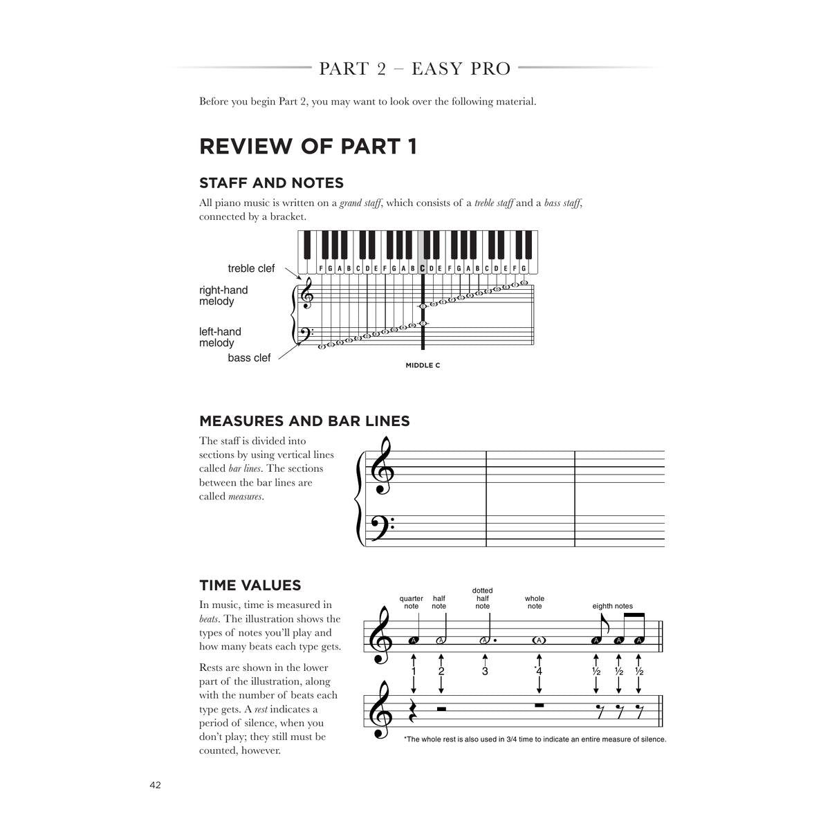 Hal Leonard Easy Adult Piano Beginner's Course - Updated Edition A Step-by-Step Learning System - Easy Adult Piano Softcover Audio Online - Bananas at Large®