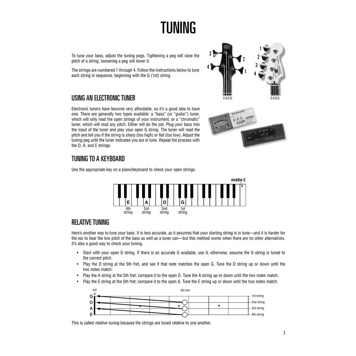 Hal Leonard Electric Bass Method - Complete Edition - TAB