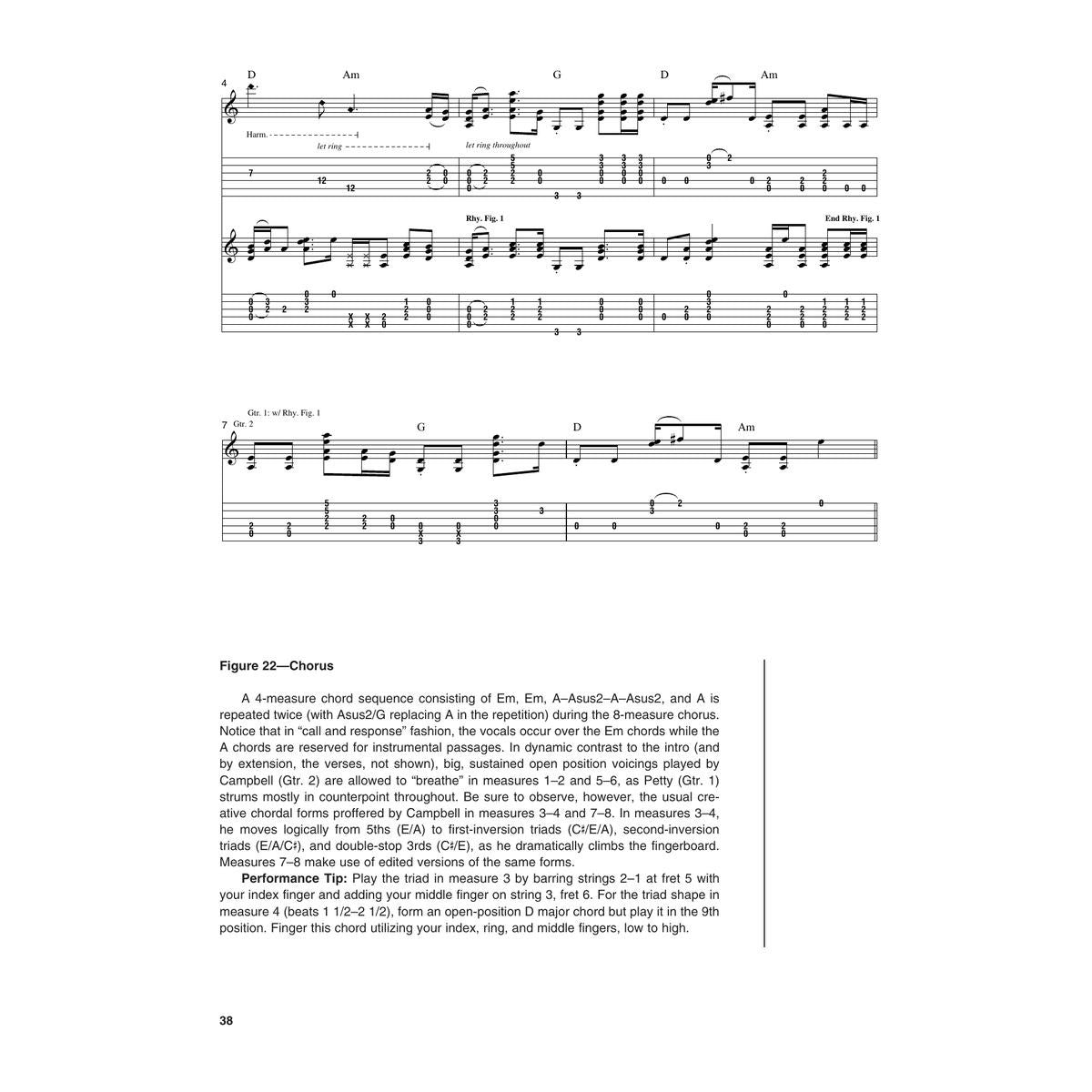 Hal Leonard - Tom Petty Guitar Signature Licks - Signature Licks Softcover Audio Online - TAB - Bananas at Large®