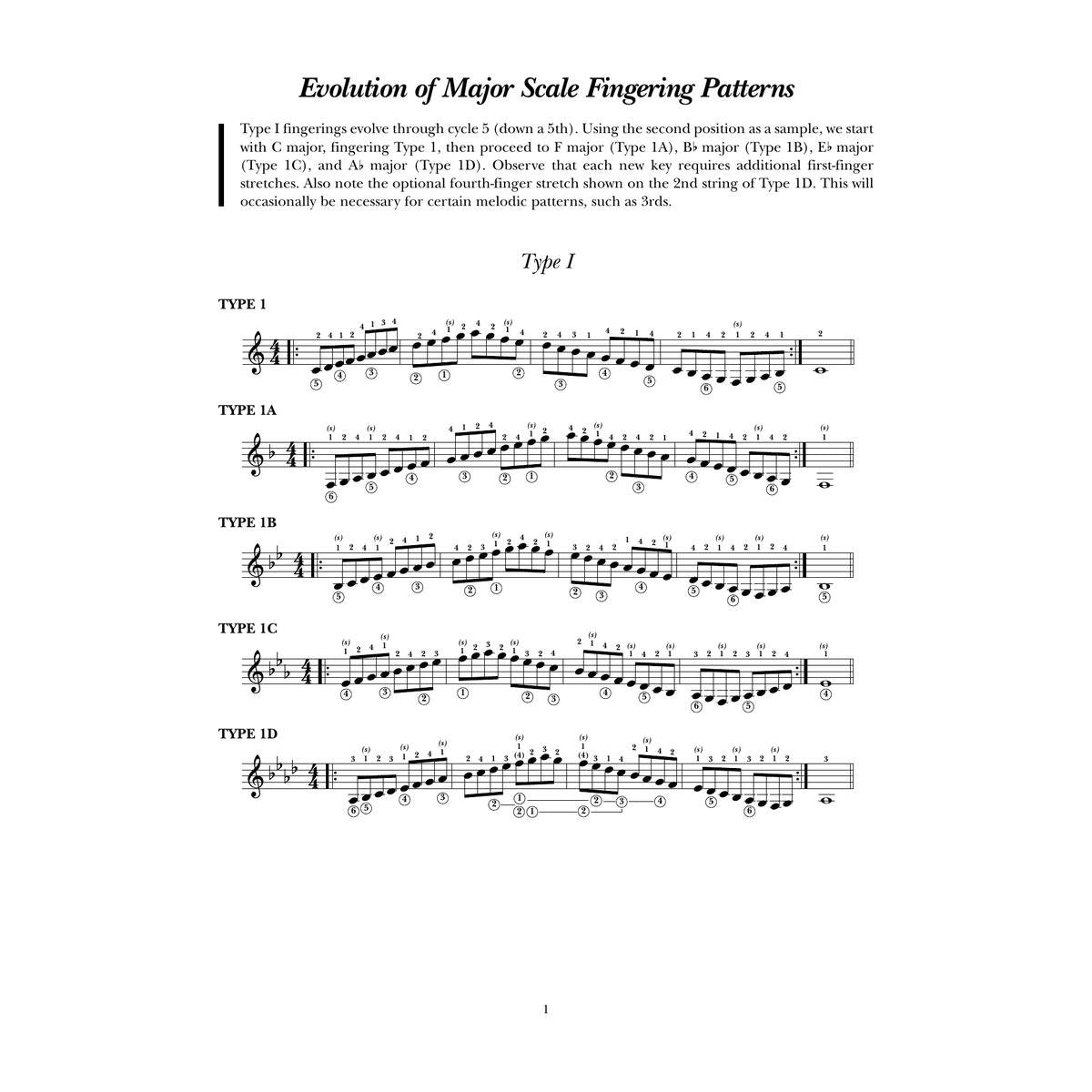 A Modern Method for Guitar - Volume 3 - Bananas at Large®