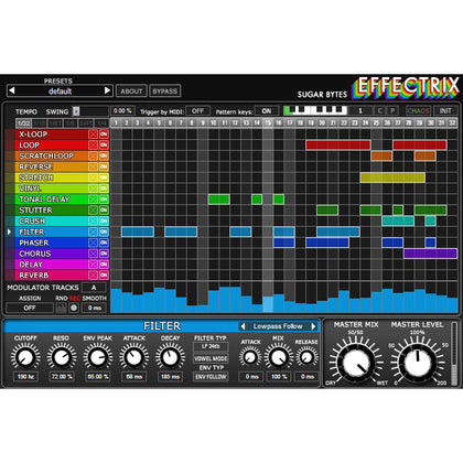 SugarBytes Effectrix Effects Sequencer [Download]