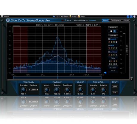 Blue Cat Audio StereoScope Pro [Download] - Bananas At Large®