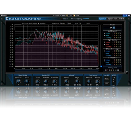 Blue Cat Audio FreqAnalyst Pro [Download] - Bananas At Large®