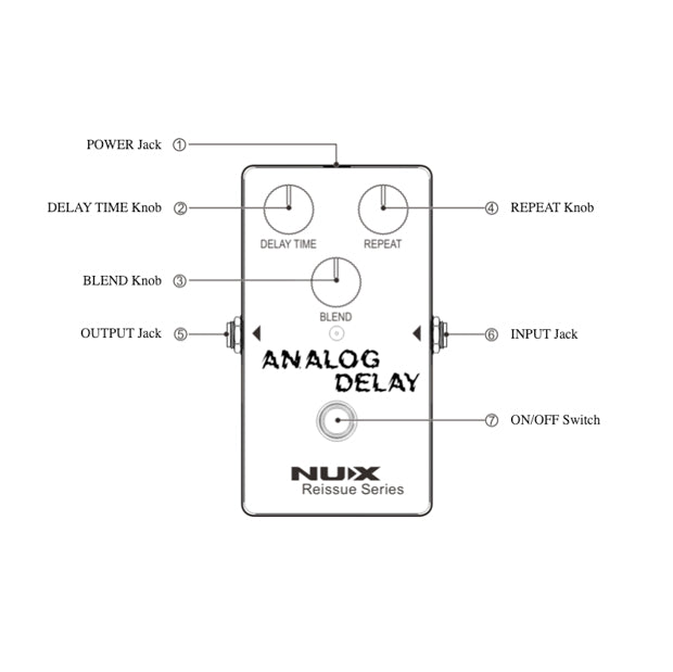 nux delay pedal NUX Analog Delay Pedal – Bananas At Large Inc.® Musical Instruments & Pro Audio