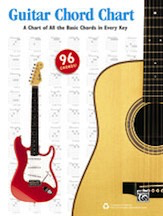 Guitar Chord Chart - Bananas At Large®