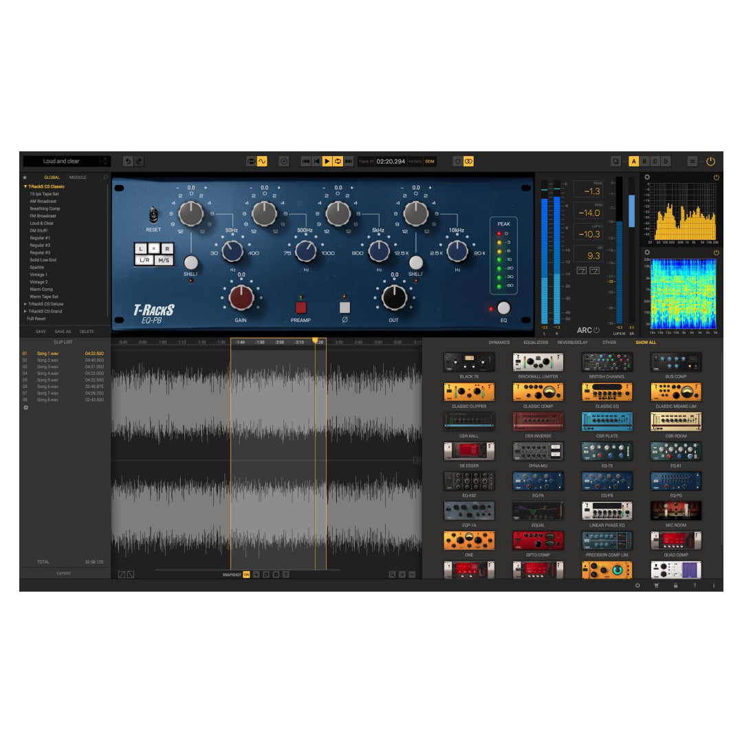 IK Multimedia White 2A Leveling Amp [Download] - Bananas at Large®