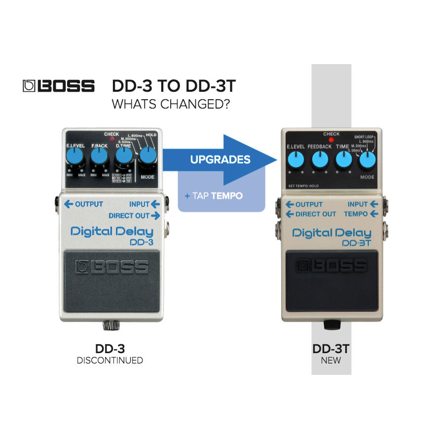 boss delay pedal dd3 DD-3T Digital Farbe:33 darksilver-b Kids Electric Bikes with black friday Pristine Delays Up to