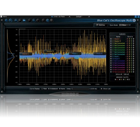 Blue Cat Audio OsciloscopeMulti [Download] - Bananas At Large®