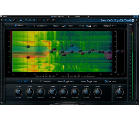 Blue Cat Audio Patchwork [Download] - Bananas At Large®