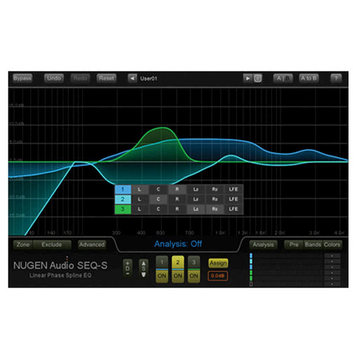 NUGEN Audio SEQ-S Linear-phase spline EQ [Download] - Bananas at Large