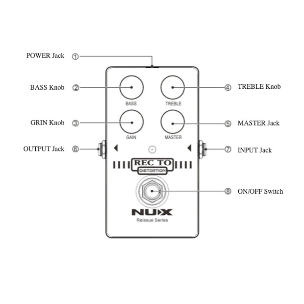 NUX Recto Distortion Mesa Voiced Hard Rock/Metal Pedal