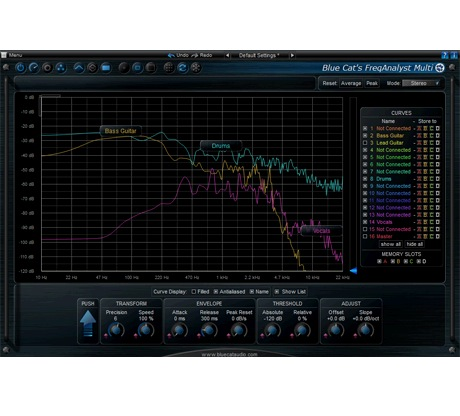 Blue Cat Audio FreqAnalystMulti [Download] - Bananas At Large®